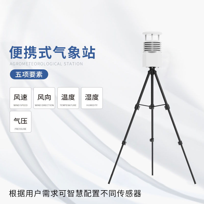 便攜式海洋氣象儀助力航海者乘風(fēng)破浪！